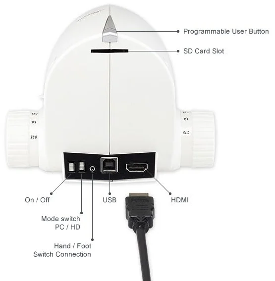 digital microscope Leica DMS300 connect PC